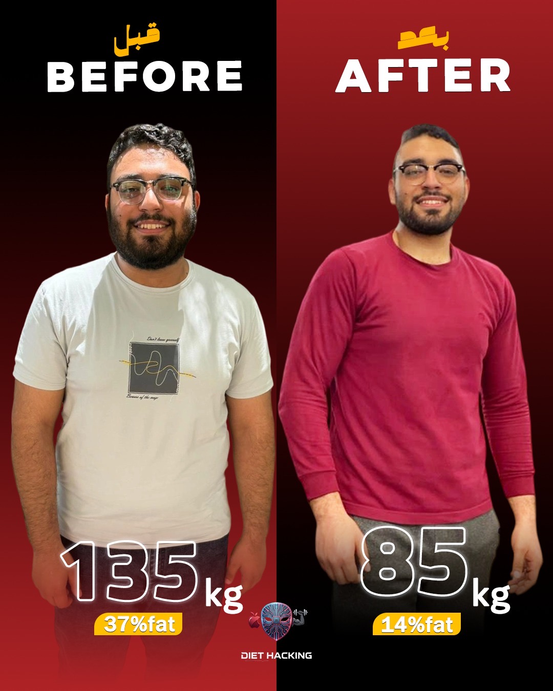 نتائج عملائنا 12